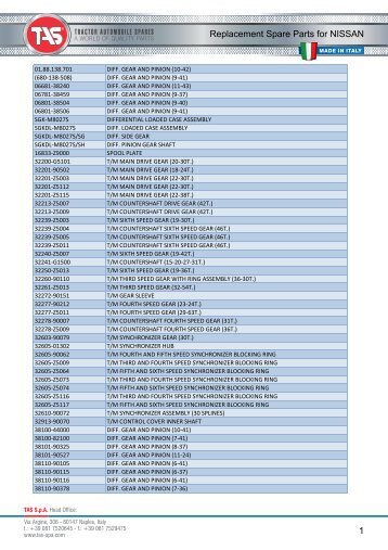 Replacement Spare Parts for NISSAN 1