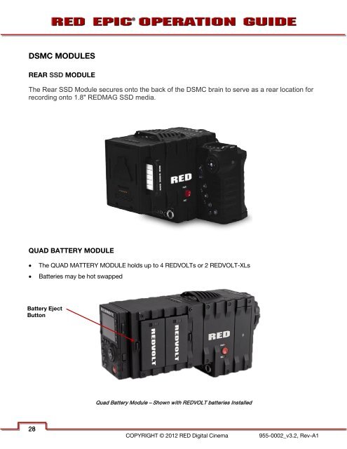 User Manual - Visionary Forces