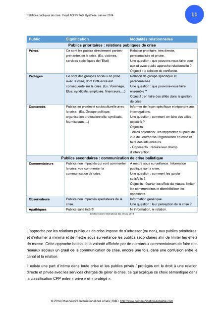 Relations-publiques-de-crise