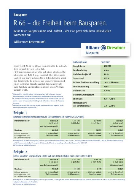 R 66 â die Freiheit beim Bausparen.