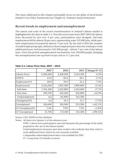 2014-04-22 - Socio Economic Review 2014 - Full text and cover - FINAL