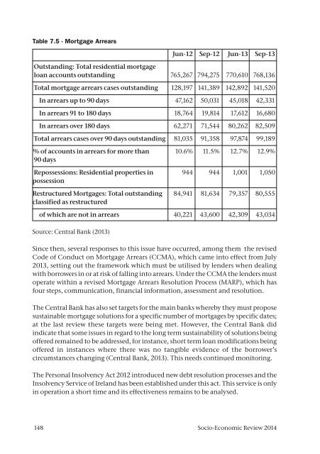 2014-04-22 - Socio Economic Review 2014 - Full text and cover - FINAL