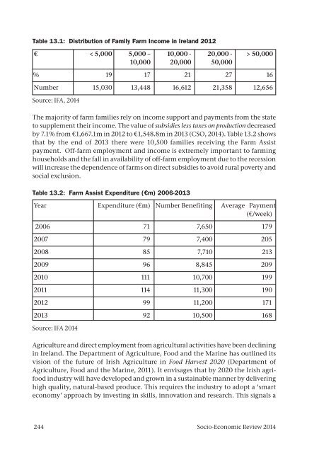 2014-04-22 - Socio Economic Review 2014 - Full text and cover - FINAL