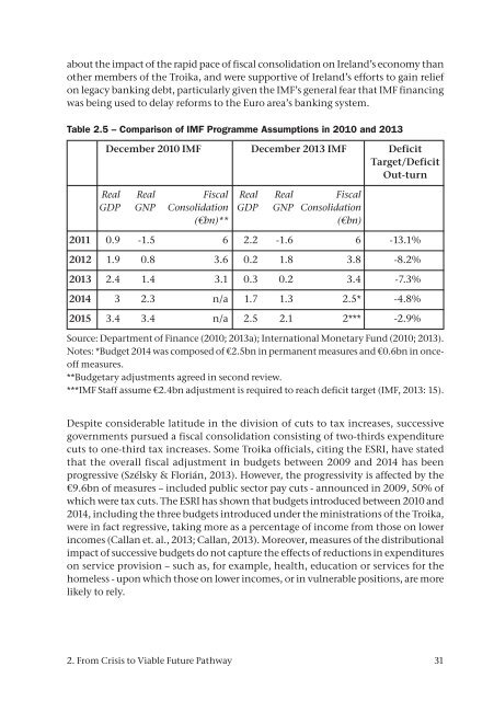 2014-04-22 - Socio Economic Review 2014 - Full text and cover - FINAL