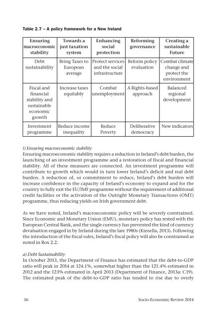 2014-04-22 - Socio Economic Review 2014 - Full text and cover - FINAL