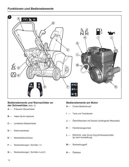 Single Stage Snowthrower - Canadiana