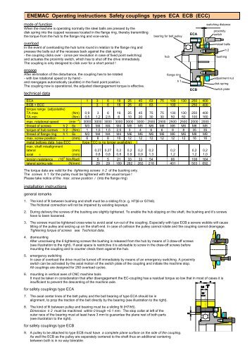 Operating instructions ECA ECB ECC - ENEMAC GmbH