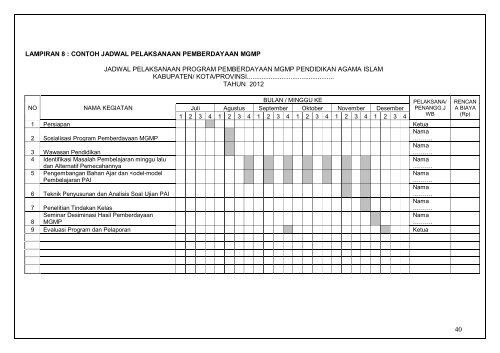 KATA PENGANTAR - Pendis kemenag RI