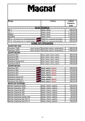 listino magnat hifi - PRO HI - FI
