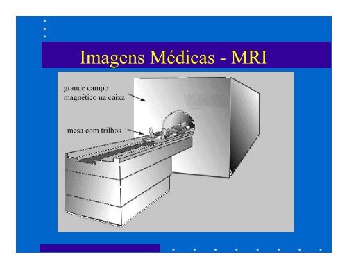 Imagens Médicas e o Padrão DICOM 3 - IMPA