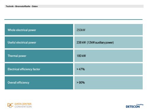 Technologievergleich, Voraussetzungen und ... - PowerBuilding