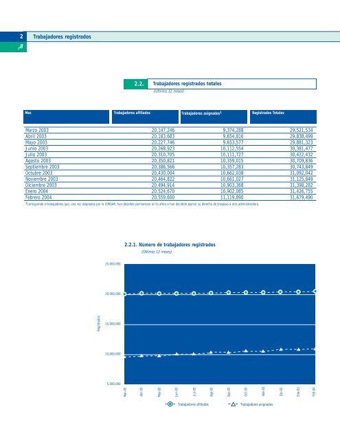 BoletÃ­n Informativo SAR No. 1 - Consar