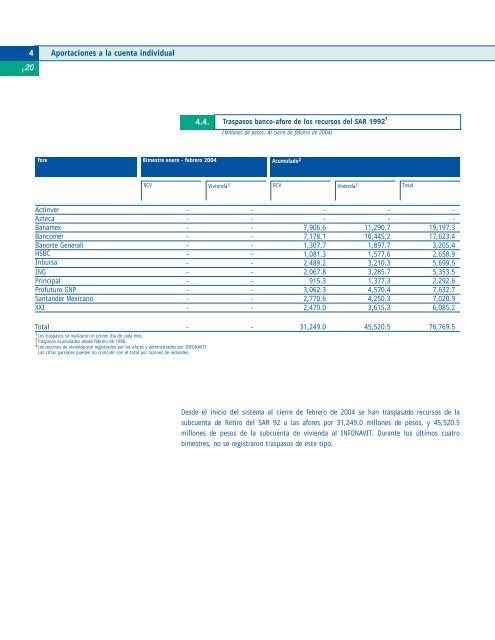 BoletÃ­n Informativo SAR No. 1 - Consar