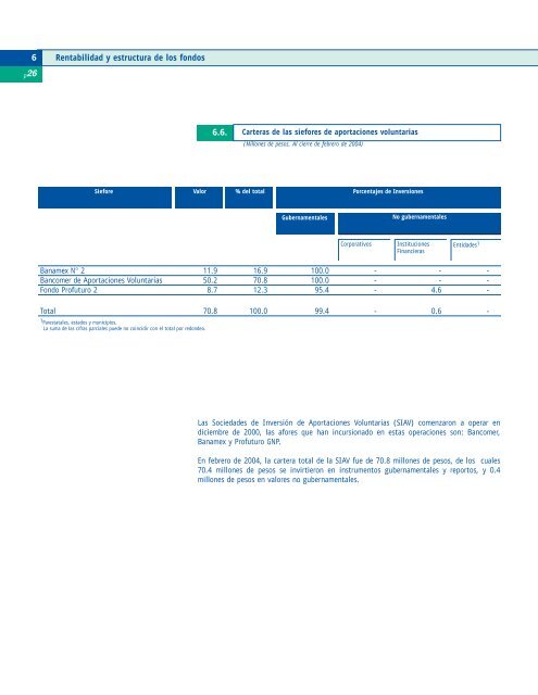 BoletÃ­n Informativo SAR No. 1 - Consar