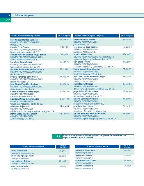 BoletÃ­n Informativo SAR No. 1 - Consar