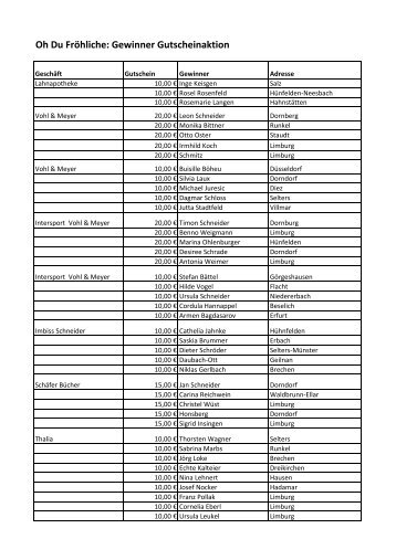 Gewinner Gutscheinaktion.xlsx - CityRing Limburg