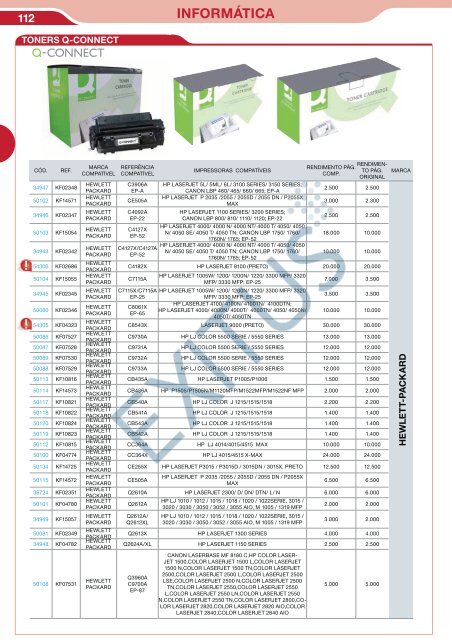 INFORMÃTICA 2013 - Exitus