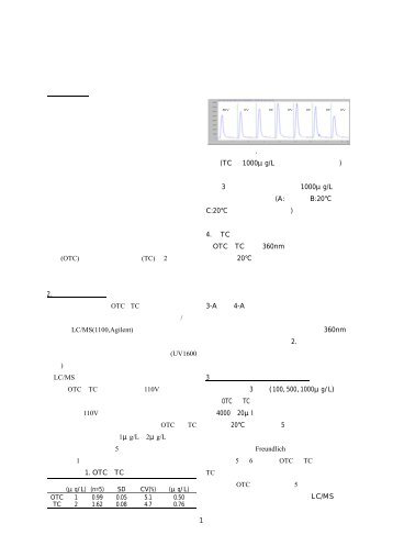 抗生物質の定量方法と活性炭による吸着除去性の検討 水質安全研究室 ...