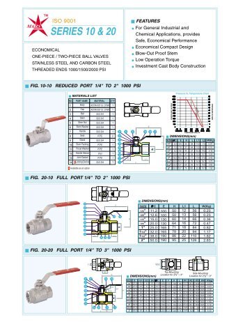 Valves and fittings - dimensions (PDF) - RM Alkon Stahl