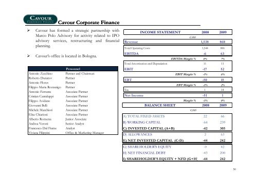 Italian Small Cap Financial Advisory - Team - Methorios Capital