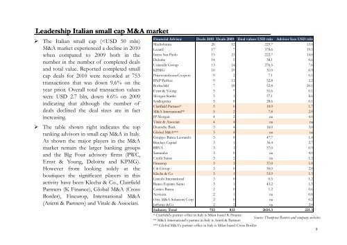 Italian Small Cap Financial Advisory - Team - Methorios Capital