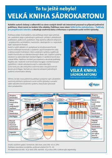 VELKÃ KNIHA SÃDROKARTONU - Rigips