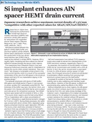 Si implant enhances AlN spacer HEMT drain current