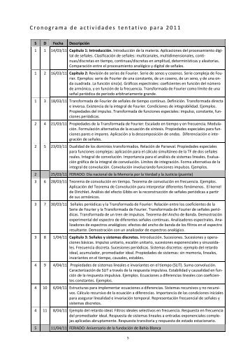 Cronograma de actividades tentativo para 2011