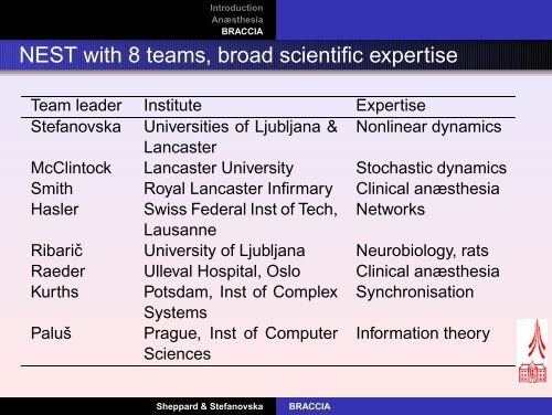 braccia - Physics at Lancaster University