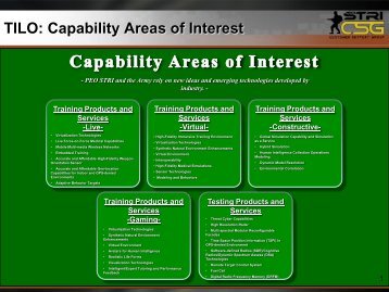 TILO: Capability Areas of Interest - PEO STRI