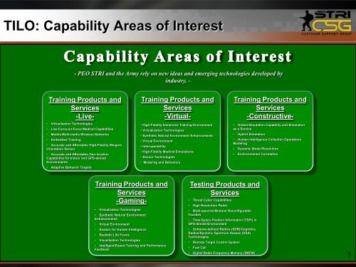 TILO: Capability Areas of Interest - PEO STRI