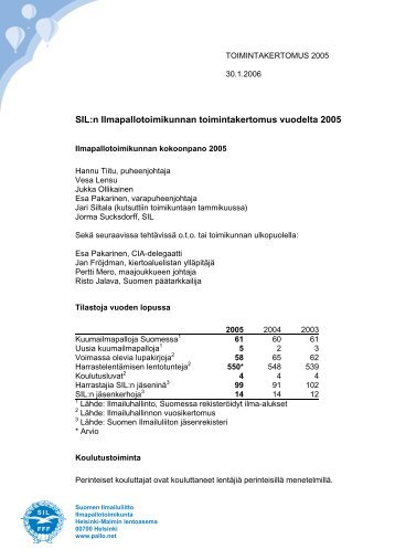 SIL:n Ilmapallotoimikunnan toimintakertomus vuodelta 2005 - Pallo.net