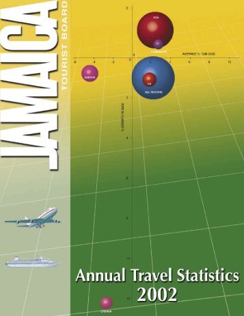 Annual Travel Statistics 2002.pdf - Jamaica Tourist Board