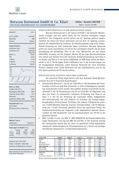Borussia Dortmund GmbH & Co. KGaA - BVB Aktie - Borussia ...