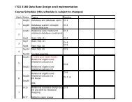 ITCS 3160 Data Base Design and Implementation Course Schedule ...