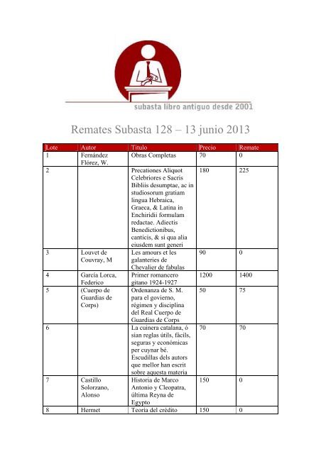 Remates Subasta 128 â€“ 13 junio 2013 - El Remate