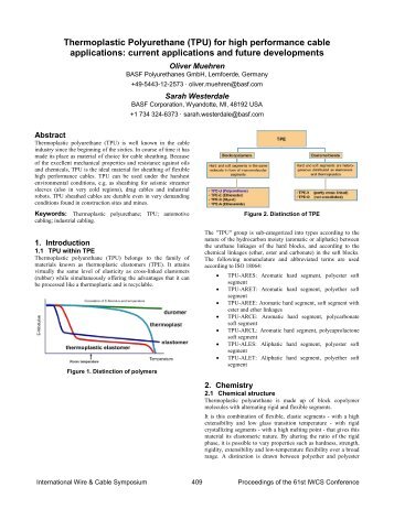 2012: Thermoplastic Polyurethane (TPU) for high performance cable ...
