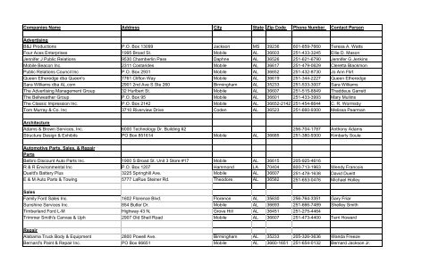 MAWSS MBE-WBE List 4-2010 (3)