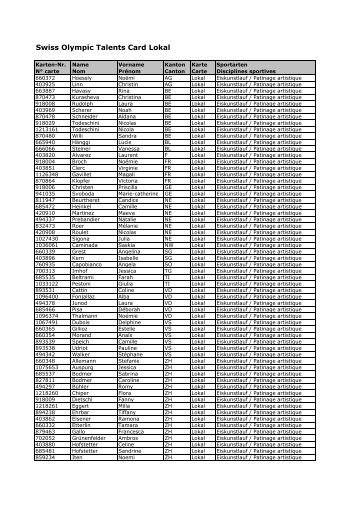 Swiss Olympic Talents Card Lokal