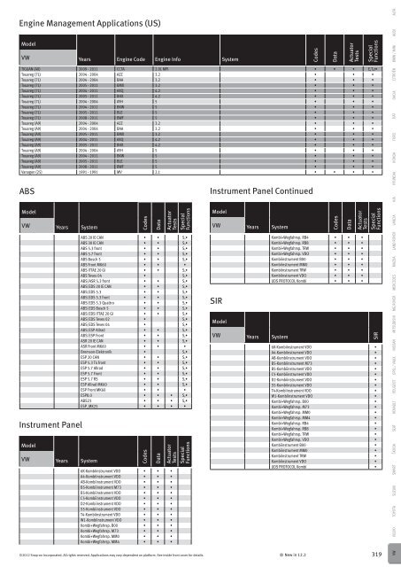 Snap-on Has A Comprehensive Programme Of TechEd - S.A.E.P. ...