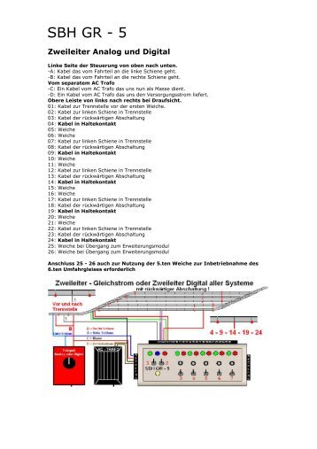 SBH GR - 5 Anleitung.wps - Railroad24