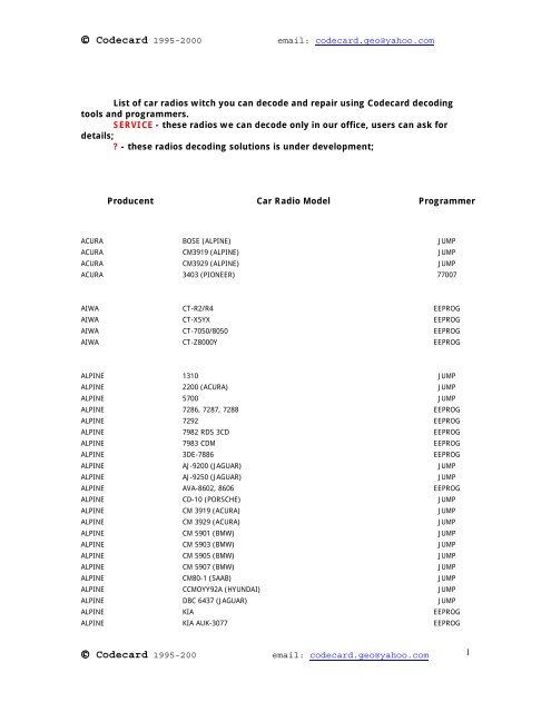 Car Code List List of car radios witch you can decode and repair ... - CODECARD.LT