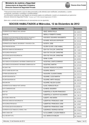 SOCIOS HABILITADOS al MiÃ©rcoles, 12 de Diciembre de 2012