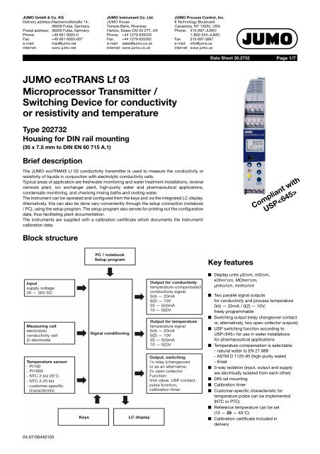 JUMO ecoTRANS Lf 03 Microprocessor Transmitter / Switching ...