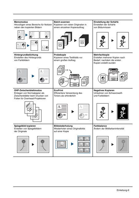 Anwenderhandbuch - KYOCERA Document Solutions