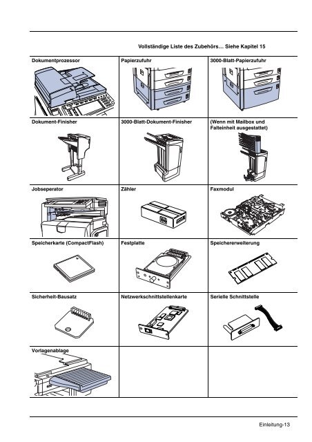 Anwenderhandbuch - KYOCERA Document Solutions