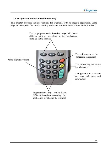 Ingenico 3070 User guide - BarcodeMuseum.com