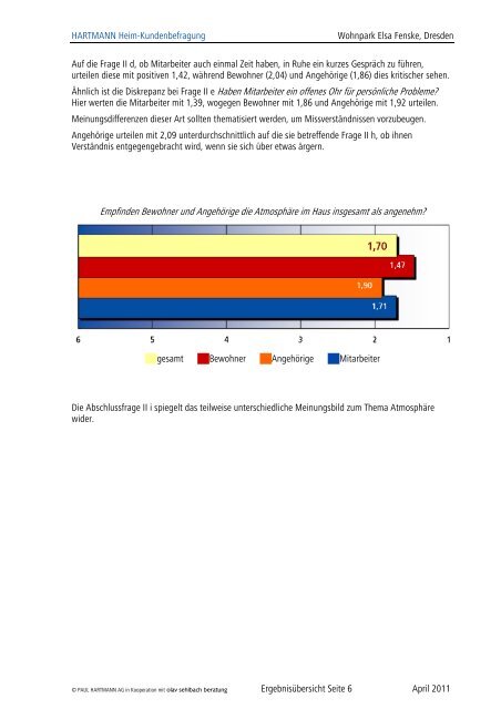 Erste Eindrücke - Cultus ggmbh Dresden