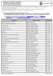 APODERADOS HABILITADOS al Viernes, 16 de Noviembre de 2012