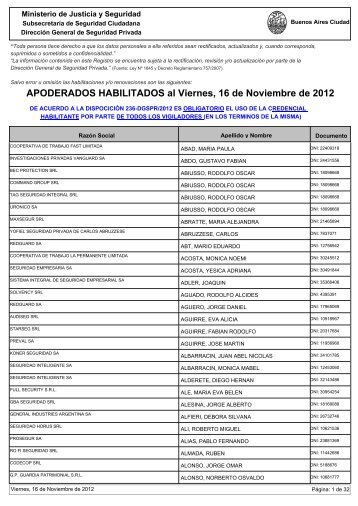 APODERADOS HABILITADOS al Viernes, 16 de Noviembre de 2012